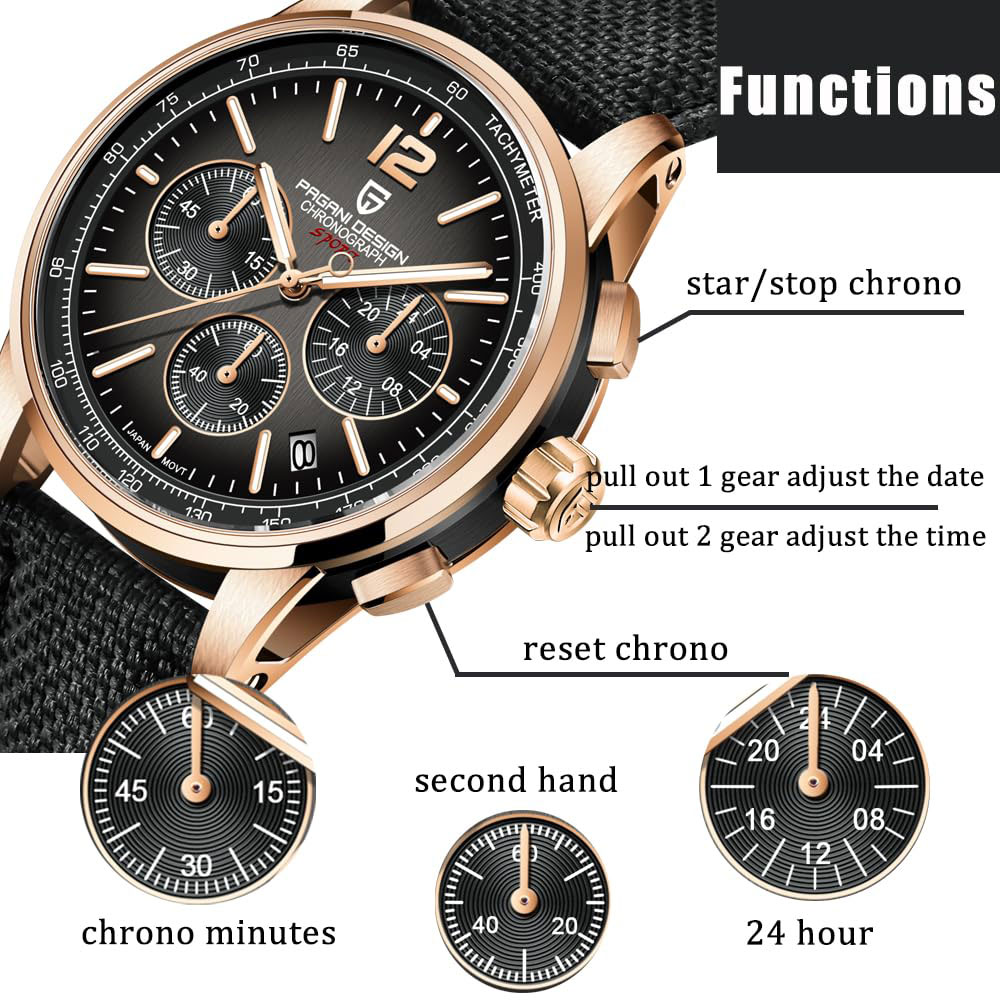 PAGANI DESIGN New Mens Watch 4 - đánh giá và giá Circle Hook Set