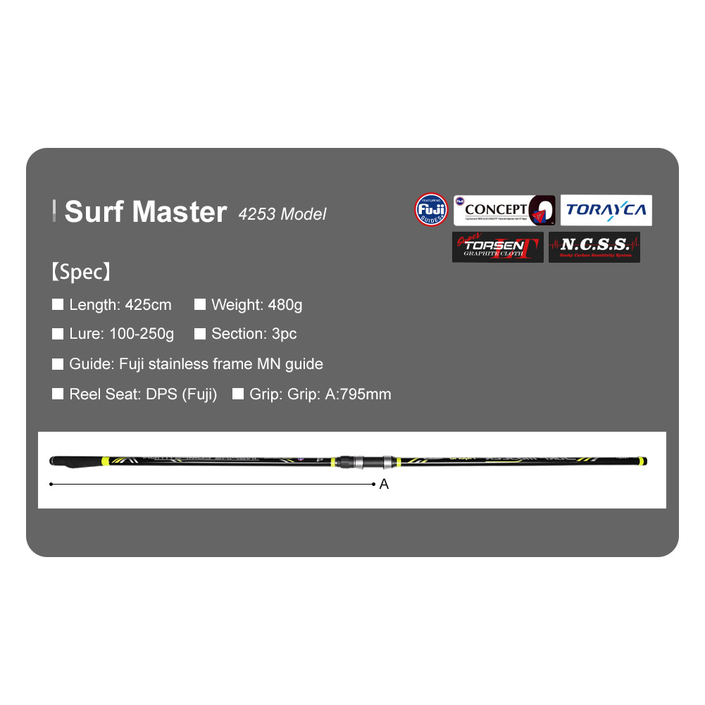 NOEBY Surf Casting Fishing Rod - đánh giá và giá Surf Fishing Equipment