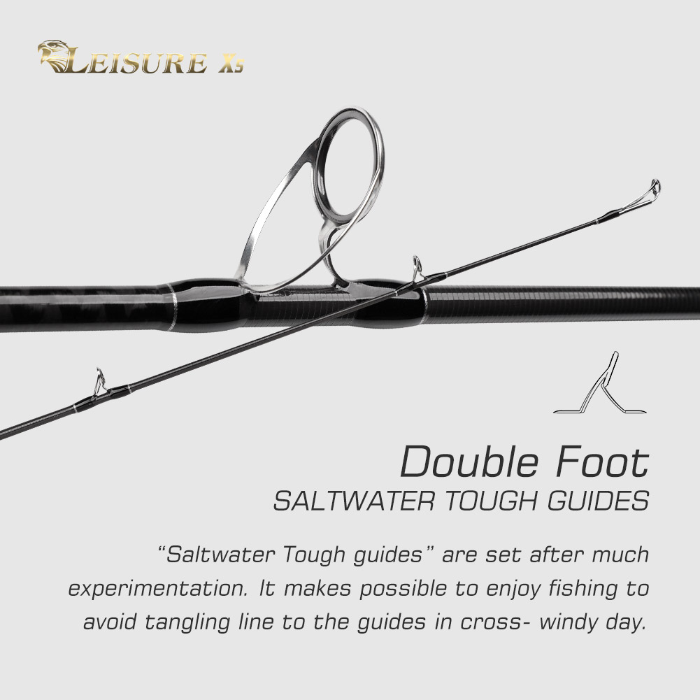 NOEBY 2 Section X5 Shore Jiggi - đánh giá và giá Surf Fishing Equipment