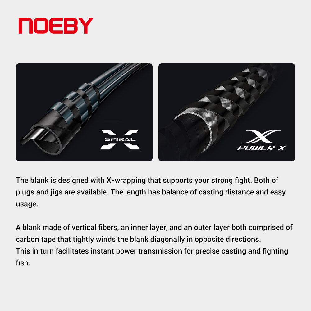 NOEBY 2 Section X5 Shore Jiggi - đánh giá và giá Surf Fishing Equipment